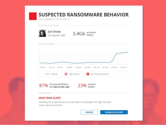 Once Upon a Data - How to Create a Meaningful Story With Big Data (Hebrew)