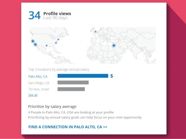 Once Upon a Data - How to Create a Meaningful Story With Big Data (Hebrew)
