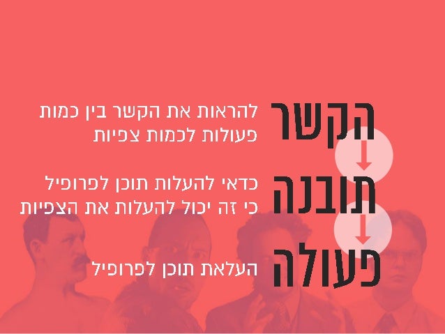 Once Upon a Data - How to Create a Meaningful Story With Big Data (Hebrew)