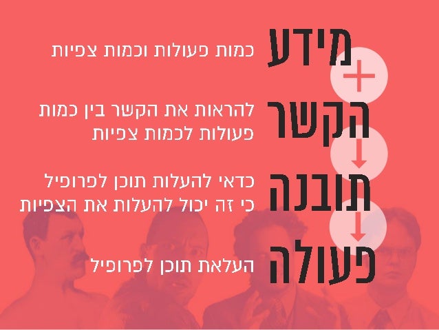 Once Upon a Data - How to Create a Meaningful Story With Big Data (Hebrew)