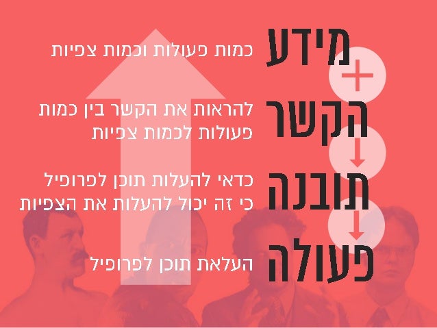 Once Upon a Data - How to Create a Meaningful Story With Big Data (Hebrew)