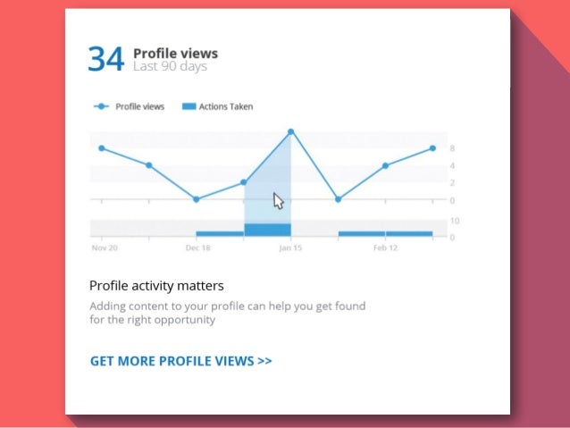 Once Upon a Data - How to Create a Meaningful Story With Big Data (Hebrew)