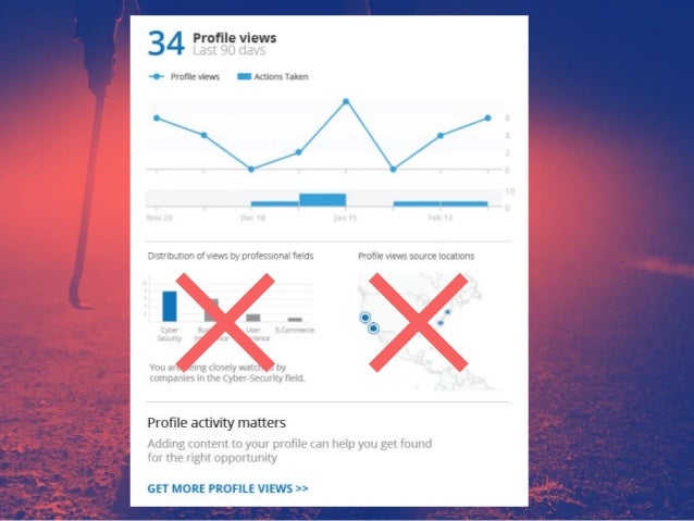 Once Upon a Data - How to Create a Meaningful Story With Big Data (Hebrew)