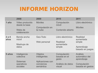 Multimedia: texto, audio, videos, imágenes, pps,... 