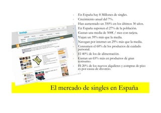 -   En España hay 8 Millones de singles.
       -   Crecimiento anual del 7%.
       -   Han aumentado un 350% en los últimos 30 años.
       -   En España suponen el 27% de la población.
       -   Gastan una media de 500€ / mes con tarjeta.
       -   Viajan un 39% más que la media.
       -   Navegan por internet un 29% más que la media.
       -   Consumen el 60% de los productos de cuidado
           personal.
       -   El 40% de los de alimentación.
       -   Gastan un 65% más en productos de gran
           consumo.
       -   El 20% de los nuevos alquileres y compras de piso
           es por causa de divorcio.




El mercado de singles en España
 