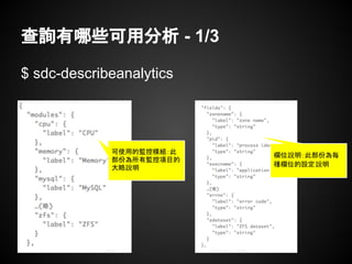 查詢有哪些可用分析 - 1/3
$ sdc-describeanalytics
可使用的監控模組：此
部份為所有監控項目的
大略說明
欄位說明：此部份為每
種欄位的設定說明
 