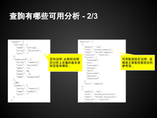查詢有哪些可用分析 - 2/3
型別說明：此部份說明
於分析上定義的基本資
料型態有哪些...
可用監控設定說明： 這
個是主要監控要設定的
參考值...
 