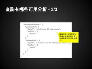 查詢有哪些可用分析 - 3/3
轉換說明：此部份可以
透過IP轉換地理位置，
來進階顯示於世界地圖
上…
 