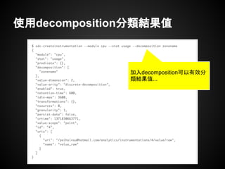 使用decomposition分類結果值
加入decomposition可以有效分
類結果值...
 