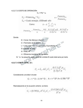 Propiedad Intelectual de la Universidad Nacional de San Agustín de Arequipa
4.2.2.7.2 COSTO DE OPERACIÓN:
Co = Pot * ce
Donde:
K = Const. De Atkinson (Kg/m
3
)
C = Perímetro de la sección, m
L = Long. total = (Lf + Le); Le = Long. Equivalente, m
Q =Caudal, m
3
/seg
A = Área, m
2
n = Eficiencia mecánica del ventilador
Si “Le” es pequeña, esta puede ser omitida El costo total seria por tanto
4.2.2.7.3 COSTO TOTAL: (CT)
Considerando una labor circular:
Reemplazando en la ecuación anterior, se tiene:
93
 