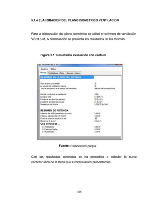 Propiedad Intelectual de la Universidad Nacional de San Agustín de Arequipa
5.1.4 ELABORACION DEL PLANO ISOMETRICO VENTILACION
Para la elaboración del plano isométrico se utilizó el software de ventilación
VENTSIM, A continuación se presenta los resultados de las mismas.
Figura 5.1: Resultados evaluación con ventsim
Fuente: Elaboración propia
Con los resultados obtenidos se ha procedido a calcular la curva
característica de la mina que a continuación presentamos
105
 