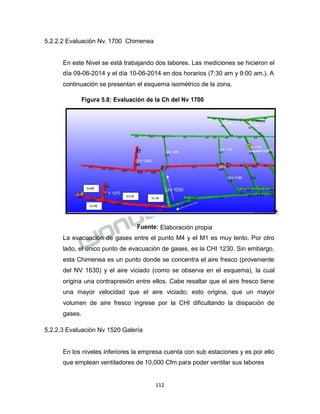 Propiedad Intelectual de la Universidad Nacional de San Agustín de Arequipa
5.2.2.2 Evaluación Nv. 1700 Chimenea
En este Nivel se está trabajando dos labores. Las mediciones se hicieron el
día 09-06-2014 y el día 10-06-2014 en dos horarios (7:30 am y 9:00 am.). A
continuación se presentan el esquema isométrico de la zona.
Figura 5.8: Evaluación de la Ch del Nv 1700
Fuente: Elaboración propia
La evacuación de gases entre el punto M4 y el M1 es muy lento. Por otro
lado, el único punto de evacuación de gases, es la CHI 1230. Sin embargo,
esta Chimenea es un punto donde se concentra el aire fresco (proveniente
del NV 1630) y el aire viciado (como se observa en el esquema), la cual
origina una contrapresión entre ellos. Cabe resaltar que el aire fresco tiene
una mayor velocidad que el aire viciado; esto origina, que un mayor
volumen de aire fresco ingrese por la CHI dificultando la disipación de
gases.
5.2.2.3 Evaluación Nv 1520 Galería
En los niveles inferiores la empresa cuenta con sub estaciones y es por ello
que emplean ventiladores de 10,000 Cfm para poder ventilar sus labores
112
 