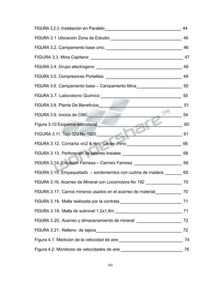 Propiedad Intelectual de la Universidad Nacional de San Agustín de Arequipa
FIGURA 2.2.3: Instalación en Paralelo________________________________ 44
FIGURA 3.1 Ubicación Zona de Estudio ______________________________ 46
FIGURA 3.2. Campamento base cmc.________________________________ 46
FIGURA 3.3. Mina Capitana _______________________________________ 47
FIGURA 3.4. Grupo electrogeno ____________________________________ 48
FIGURA 3.5. Compresoras Portalites ________________________________ 49
FIGURA 3.6. Campamento base – Campamento Mina___________________ 50
FIGURA 3.7. Laboratorio Quimico __________________________________ 50
FIGURA 3.8. Planta De Beneficios___________________________________ 51
FIGURA 3.9. Inicios de CMC._______________________________________ 54
Figura 3.10 Esquema estructural____________________________________ 60
FIGURA 3.11. Tajo 320 Nv 1920____________________________________ 61
FIGURA 3.12. Contarta vic2 & ron - Laces chino _______________________ 66
FIGURA 3.13. Perforación de labores lineales _________________________ 68
FIGURA 3.14. Emulsion Famesa – Carmex Famesa ____________________ 68
FIGURA 3.15. Empaquetado – sonteniemtos con cudros de madera _______ 69
FIGURA 3.16. Acarreo de Mineral con Locomotora Nv 192 _______________ 70
FIGURA 3.17. Carros mineros usados en el acarreo de material___________ 70
FIGURA 3.18. Malla realizada por la contrata__________________________ 71
FIGURA 3.19. Malla de subnivel 1.2x1.8m ____________________________ 71
FIGURA 3.20. Acarreo y almacenamiento de mineral ___________________ 72
FIGURA 3.21. Relleno de tajeos____________________________________ 72
Figura 4.1: Medición de la velocidad de aire ___________________________ 74
Figura 4.2: Monitoreo de velocidades de aire __________________________ 76
xiii
 