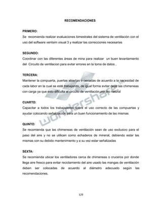 Propiedad Intelectual de la Universidad Nacional de San Agustín de Arequipa
RECOMENDACIONES
PRIMERO:
Se recomienda realizar evaluaciones bimestrales del sistema de ventilación con el
uso del software ventsim visual 3 y realizar las correcciones necesarias
SEGUNDO:
Coordinar con las diferentes áreas de mina para realizar un buen levantamiento
del Circuito de ventilacion para evitar errores en la toma de datos ,
TERCERA:
Mantener la compuerta, puertas abiertas o cerradas de acuerdo a la necesidad de
cada labor en la cual se esté trabajando, de igual forma evitar dejar las chimeneas
con carga ya que esto dificulta al circuito de ventilación por tiro natural
CUARTO:
Capacitar a todos los trabajadores sobre el uso correcto de las compuertas y
ayudar colocando señalización para un buen funcionamiento de las mismas
QUINTO:
Se recomienda que las chimeneas de ventilación sean de uso exclusivo para el
paso del aire y no se utilicen como echaderos de mineral, debiendo estar las
mismas con su debido mantenimiento y a su vez estar señalizadas
SEXTA:
Se recomienda ubicar los ventiladores cerca de chimeneas o cruceros por donde
llega aire fresco para evitar reciclamiento del aire usado las mangas de ventilación
deben ser colocadas de acuerdo al diámetro adecuado según las
recomendaciones.
129
 