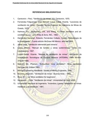 Propiedad Intelectual de la Universidad Nacional de San Agustín de Arequipa
REFERENCIAS BIBLIOGRÁFICAS
1. Centromin – Perú. “Ventilación de minas”. Ed. Centromin, 1970.
2. Fernández Felgueroso, José Manuel; Luque Cabal, Vicente. “Lecciones de
ventilación de minas”. Escuela Técnica Superior de Ingenieros de Minas de
Oviedo, 1975.
3. Hartman, H.L., Mutmansky, J.M., and Wang, Y.J.“Mine ventilation and air
conditioning. s.l. : John Wiley & Sons, INC., 1982.
4. Hernández Sampieri, Roberto; Fernández Collado, Carlos. “Metodología de
la investigación”. Cuarta edición McGraw Hill México, abril del 2006.
5. Jakes Lock. “Ventilación elemental para minería”.
6. López Jimeno. “Manual de túneles y obras subterráneas. Varies. Ed.
LópezJimeno. 1997.
7. Luque Cabal, Vicente. “Manual de ventilación de minas”. Asociación de
Investigación Tecnológica de Equipos Mineros (AITEMIN). ISBN 84-404-
3192-9. 1988.
8. Malcolm Mc. Pherson. “Subsurface mine ventilation”. Mine Ventilation
Services 2nd. Edition 1993.
9. Mining Engineering Handbook. Society of Mining Engineers. 1994.
10. Novitzky, Alejandro. “Ventilación de minas”. Buenos Aires – 1962.
11. Roux, W. L. Le.“Mine ventilation for beginners”.
12. Sergeomin – Chile. “Ventilación de minas”. Universidad de Chile, 2005.
13. Universidad Nacional de Ingeniería. “Incendios y gases; Ventilación en minas
metálicas y no metálicas”, 1981.
130
 