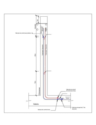 Propiedad Intelectual de la Universidad Nacional de San Agustín de Arequipa
Variable
3m
Manguerade1"
diametro
10m20m
Chimenea
Tuberiade1"diametro
Tuberiade1"diametrodiametro
Valvula de control secundaria de
Galeria
Valvula de control de la
Valvula de control
de la tercera linea
Tuberia de 2"
diametro
Valvula principal de 2" de
diametro
 