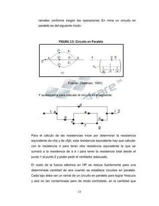 Propiedad Intelectual de la Universidad Nacional de San Agustín de Arequipa
ramales conforme exigen las operaciones En mina un circuito en
paralelo es del siguiente modo:
FIGURA 2.5: Circuito en Paralelo
Fuente: (Hartman, 1991)
Y su esquema para calcular el circuito es el siguiente:
Para el cálculo de las resistencias inicie por determinar la resistencia
equivalente de che y de cfgh, esta resistencia equivalente hay que calcular
con la resistencia d para tener otra resistencia equivalente la que se
sumará a la resistencia de a é i para tener la resistencia total desde el
punto 1 al punto 2 y poder pedir el ventilador adecuado.
El costo de la fuerza eléctrica en HP se reduce fuertemente para una
determinada cantidad de aire cuando se establece circuitos en paralelo.
Cada tajo debe ser un ramal de un circuito en paralelo para lograr frescura
y aire no tan contaminado pero de modo controlado, en la cantidad que
13
 