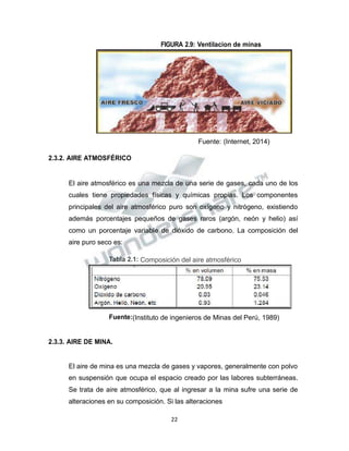 Propiedad Intelectual de la Universidad Nacional de San Agustín de Arequipa
FIGURA 2.9: Ventilacion de minas
Fuente: (Internet, 2014)
2.3.2. AIRE ATMOSFÉRICO
El aire atmosférico es una mezcla de una serie de gases, cada uno de los
cuales tiene propiedades físicas y químicas propias. Los componentes
principales del aire atmosférico puro son oxígeno y nitrógeno, existiendo
además porcentajes pequeños de gases raros (argón, neón y helio) así
como un porcentaje variable de dióxido de carbono. La composición del
aire puro seco es:
Tabla 2.1: Composición del aire atmosférico
Fuente:(Instituto de ingenieros de Minas del Perú, 1989)
2.3.3. AIRE DE MINA.
El aire de mina es una mezcla de gases y vapores, generalmente con polvo
en suspensión que ocupa el espacio creado por las labores subterráneas.
Se trata de aire atmosférico, que al ingresar a la mina sufre una serie de
alteraciones en su composición. Si las alteraciones
22
 