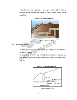 Propiedad Intelectual de la Universidad Nacional de San Agustín de Arequipa
encendían grandes hogueras en los piques para producir tiraje y
levantar el aire contaminado desde el interior de las minas, hacia
superficie.
FIGURA 2.10: Ventilacion Natural
Fuente: (Intecade, 2014)
2.3.7.2 Ventilación Artificial:
Se hace por medio de ventiladores que introducen aire fresco a
través de mangas.
Es obligatorio el empleo de ventiladores auxiliares en labores que
solo tengan una vía de acceso teniendo un avance no superior a 60
metros.
FIGURA 2.11: Ventilacion Artificial
Fuente: (Internet, 2014)
28
 