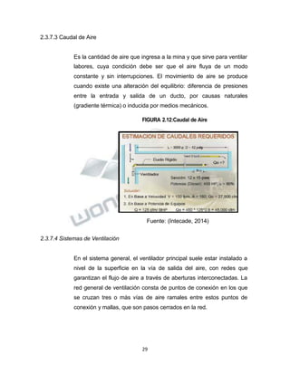 Propiedad Intelectual de la Universidad Nacional de San Agustín de Arequipa
2.3.7.3 Caudal de Aire
Es la cantidad de aire que ingresa a la mina y que sirve para ventilar
labores, cuya condición debe ser que el aire fluya de un modo
constante y sin interrupciones. El movimiento de aire se produce
cuando existe una alteración del equilibrio: diferencia de presiones
entre la entrada y salida de un ducto, por causas naturales
(gradiente térmica) o inducida por medios mecánicos.
FIGURA 2.12:Caudal de Aire
Fuente: (Intecade, 2014)
2.3.7.4 Sistemas de Ventilación
En el sistema general, el ventilador principal suele estar instalado a
nivel de la superficie en la vía de salida del aire, con redes que
garantizan el flujo de aire a través de aberturas interconectadas. La
red general de ventilación consta de puntos de conexión en los que
se cruzan tres o más vías de aire ramales entre estos puntos de
conexión y mallas, que son pasos cerrados en la red.
29
 