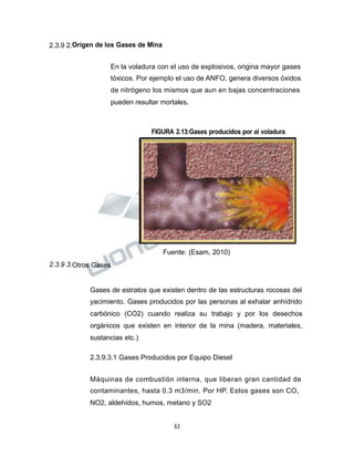 Propiedad Intelectual de la Universidad Nacional de San Agustín de Arequipa
2.3.9 2.Origen de los Gases de Mina
En la voladura con el uso de explosivos, origina mayor gases
tóxicos. Por ejemplo el uso de ANFO, genera diversos óxidos
de nitrógeno los mismos que aun en bajas concentraciones
pueden resultar mortales.
FIGURA 2.13:Gases producidos por al voladura
Fuente: (Esam, 2010)
2.3.9 3.Otros Gases
Gases de estratos que existen dentro de las estructuras rocosas del
yacimiento. Gases producidos por las personas al exhalar anhídrido
carbónico (CO2) cuando realiza su trabajo y por los desechos
orgánicos que existen en interior de la mina (madera, materiales,
sustancias etc.)
2.3.9.3.1 Gases Producidos por Equipo Diesel
Máquinas de combustión interna, que liberan gran cantidad de
contaminantes, hasta 0.3 m3/min. Por HP. Estos gases son CO,
NO2, aldehídos, humos, metano y SO2
32
 