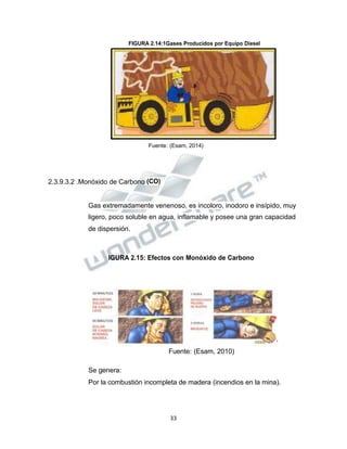 Propiedad Intelectual de la Universidad Nacional de San Agustín de Arequipa
FIGURA 2.14:1Gases Producidos por Equipo Diesel
Fuente: (Esam, 2014)
2.3.9.3.2 .Monóxido de Carbono (CO)
Gas extremadamente venenoso, es incoloro, inodoro e insípido, muy
ligero, poco soluble en agua, inflamable y posee una gran capacidad
de dispersión.
IGURA 2.15: Efectos con Monóxido de Carbono
Fuente: (Esam, 2010)
Se genera:
Por la combustión incompleta de madera (incendios en la mina).
33
 