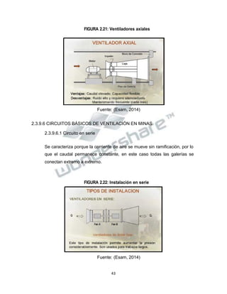 Propiedad Intelectual de la Universidad Nacional de San Agustín de Arequipa
FIGURA 2.21: Ventiladores axiales
Fuente: (Esam, 2014)
2.3.9.6 CIRCUITOS BÁSICOS DE VENTILACIÓN EN MINAS
2.3.9.6.1 Circuito en serie
Se caracteriza porque la corriente de aire se mueve sin ramificación, por lo
que el caudal permanece constante, en este caso todas las galerías se
conectan extremo a extremo.
FIGURA 2.22: Instalación en serie
Fuente: (Esam, 2014)
43
 