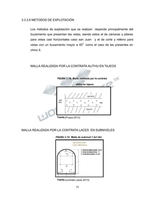 Propiedad Intelectual de la Universidad Nacional de San Agustín de Arequipa
3.3.3.6 METODOS DE EXPLOTACIÓN
Los métodos de explotación que se realizan depende principalmente del
buzamiento que presentan las vetas, siendo estos el de cámaras y pilares
para vetas casi horizontales caso san Juan y el de corte y relleno para
vetas con un buzamiento mayor a 45
o
como el caso de las presentes en
chino II.
MALLA REALIZADA POR LA CONTRATA ALITHU EN TAJEOS
FIGURA 3.18. Malla realizada por la contrata
alithu en tajeos
Fuente:(Propia 2013)
MALLA REALIZADA POR LA CONTRATA LACES EN SUBNIVELES
FIGURA 3.19. Malla de subnivel 1.2x1.8m
Fuente:(contrata Laces 2013)
71
 