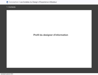 Conception | Les livrables du Design d’Experience Utilisateur

          1. Contexte




                                 ...