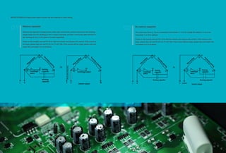 Wiring diagram
MICNO KE300A-04 single phase output inverter has two methods of motor wiring.
01 02
Remove capacitor No remove capacitor
Remove the capacitor of single phase motor, then connect the common terminal of two windings
(single motor has two windings) to the V phase of inverter, and then connect the other terminal of
two windings to the U & W phase of inverter separately.
Power on the inverter and set P9-13=0, start the inverter and observe the current. If the current is
too large, please stop and set P0-15=10, P1-02=160. If the current still too large, please stop and
switch the connection of U & W phase.
The motor input lines (L, N) are connected to the inverter V, U or W. Usually the default is V must be
connected, U or W is optional.
Power on the inverter and set P9-13=0, start the inverter and observe the current. If the current is too
large, please stop and set P0-15=10, P1-02=160. If the current still too large, please stop and switch the
connection of U & W phase.
Z2
Z1
Running
capacitor
Starting
capacitor
V2
V1
U1
U2
Centrifugal
switch
S
e
c
o
n
d
a
r
y
w
i
n
d
i
n
g
M
ine
w
inding
M
ine
w
inding
S
e
c
o
n
d
a
r
y
w
i
n
d
i
n
g
Centrifugal switch
U2
U1
V1
V2
Z1
Z2
W
U
V
Common
terminal
Inverter output
L N
TO
Z2
Z1
Running capacitor Running capacitor
Starting
capacitor
V2
V1
U1
U2
Centrifugal
switch
S
e
c
o
n
d
a
r
y
w
i
n
d
i
n
g
M
ine
w
inding
V
Inverter output
L N
TO
M
ine
w
inding
S
e
c
o
n
d
a
r
y
w
i
n
d
i
n
g
Centrifugal
switch
U2
U1
V1
V2
Starting
capacitor
Z1
Z2
U or W
07 08
 