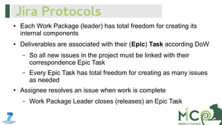 Jira Protocols
●

●

Each Work Package (leader) has total freedom for creating its
internal components
Deliverables are associated with their (Epic) Task according DoW
–

–

●

So all new issues in the project must be linked with their
correspondence Epic Task
Every Epic Task has total freedom for creating as many issues
as needed

Assignee resolves an issue when work is complete
–

Work Package Leader closes (releases) an Epic Task

 