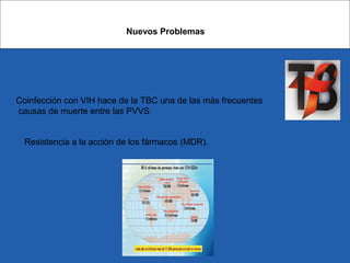 Coinfección con VIH hace de la TBC una de las más frecuentes
causas de muerte entre las PVVS
Nuevos Problemas
Resistencia a la acción de los fármacos (MDR).
 