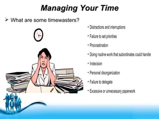 Free Powerpoint Templates
Managing Your TimeManaging Your Time
 What are some timewasters?
 