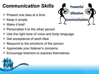 Free Powerpoint Templates
Communication SkillsCommunication Skills
 Present one idea at a time
 Keep it simple
 Make it brief
 Personalize it to the other person
 Use the right tone of voice and body language
 Get acceptance of each idea
 Respond to the emotions of the person
 Appreciate your listener’s concerns
 Encourage listeners to express themselves
 