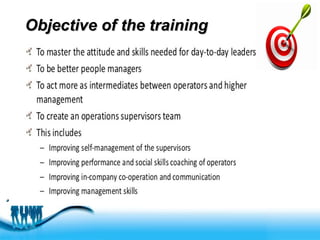 Free Powerpoint Templates
Objective of the trainingObjective of the training
 