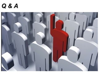Q & AQ & A
 