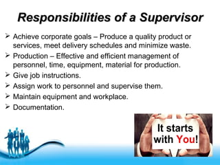 Free Powerpoint Templates
Responsibilities of a SupervisorResponsibilities of a Supervisor
 Achieve corporate goals – Produce a quality product or
services, meet delivery schedules and minimize waste.
 Production – Effective and efficient management of
personnel, time, equipment, material for production.
 Give job instructions.
 Assign work to personnel and supervise them.
 Maintain equipment and workplace.
 Documentation.
 