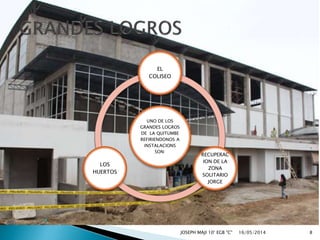 UNO DE LOS
GRANDES LOGROS
DE LA QUITUMBE
REFIRIENDONOS A
INSTALACIONS
SON:
EL
COLISEO
RECUPERAC
ION DE LA
ZONA
SOLITARIO
JORGE
LOS
HUERTOS
16/05/2014JOSEPH MAJI 10° EGB "C" 8
 