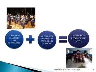 EL ESFUERZO
Y PASION DE
LOS
ESTUDIANTES
LA CORRECTA
ENSEÑANSA DE
PARTE DE LOS
PROFESORES
MERECIDOS
RECONOCIMIE
NTOS
16/05/2014JOSEPH MAJI 10° EGB "C" 9
 