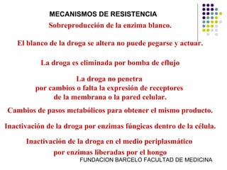 MECANISMOS DE RESISTENCIA
             Sobreproducción de la enzima blanco.

   El blanco de la droga se altera no puede pegarse y actuar.

           La droga es eliminada por bomba de eflujo

                     La droga no penetra
         por cambios o falta la expresión de receptores
              de la membrana o la pared celular.
Cambios de pasos metabólicos para obtener el mismo producto.

Inactivación de la droga por enzimas fúngicas dentro de la célula.

      Inactivación de la droga en el medio periplasmático
              por enzimas liberadas por el hongo
                       FUNDACION BARCELO FACULTAD DE MEDICINA
 