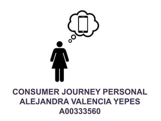 CONSUMER JOURNEY PERSONAL
ALEJANDRA VALENCIA YEPES
A00333560
 