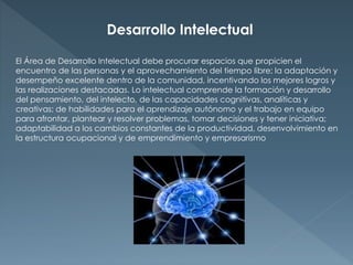 Desarrollo Intelectual 
El Área de Desarrollo Intelectual debe procurar espacios que propicien el 
encuentro de las personas y el aprovechamiento del tiempo libre; la adaptación y 
desempeño excelente dentro de la comunidad, incentivando los mejores logros y 
las realizaciones destacadas. Lo intelectual comprende la formación y desarrollo 
del pensamiento, del intelecto, de las capacidades cognitivas, analíticas y 
creativas; de habilidades para el aprendizaje autónomo y el trabajo en equipo 
para afrontar, plantear y resolver problemas, tomar decisiones y tener iniciativa; 
adaptabilidad a los cambios constantes de la productividad, desenvolvimiento en 
la estructura ocupacional y de emprendimiento y empresarismo 
 