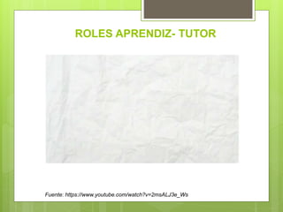 ROLES APRENDIZ- TUTOR
Fuente: https://www.youtube.com/watch?v=2msALJ3e_Ws
 