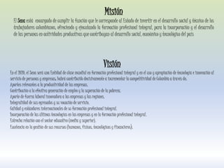 Misión
El Sena está encargado de cumplir la función que le corresponde al Estado de invertir en el desarrollo social y técnico de los
trabajadores colombianos, ofreciendo y ejecutando la formación profesional integral, para la incorporación y el desarrollo
de las personas en actividades productivas que contribuyan al desarrollo social, económico y tecnológico del país
Visión
En el 2020, el Sena será una Entidad de clase mundial en formación profesional integral y en el uso y apropiación de tecnología e innovación al
servicio de personas y empresas; habrá contribuido decisivamente a incrementar la competitividad de Colombia a través de:
Aportes relevantes a la productividad de las empresas.
Contribución a la efectiva generación de empleo y la superación de la pobreza.
Aporte de fuerza laboral innovadora a las empresas y las regiones.
Integralidad de sus egresados y su vocación de servicio.
Calidad y estándares internacionales de su formación profesional integral.
Incorporación de las últimas tecnologías en las empresas y en la formación profesional integral.
Estrecha relación con el sector educativo (media y superior).
Excelencia en la gestión de sus recursos (humanos, físicos, tecnológicos y financieros).
 