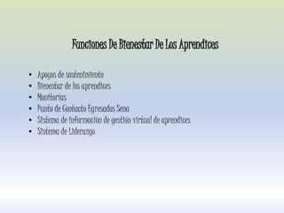 Funciones De Bienestar De Los Aprendices
• Apoyos de sostenimiento
• Bienestar de los aprendices
• Monitorías
• Punto de Contacto Egresados Sena
• Sistema de información de gestión virtual de aprendices
• Sistema de Liderazgo
 