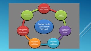 Mi Actividad "Contexto de Formación"