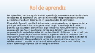 Los aprendices, son protagonistas de su aprendizaje, requieren tomar conciencia de
la necesidad de desarrollar una serie de habilidades y responsabilidades que les
permita tener un buen desempeño en sus actividades de aprendizaje.
El papel del Aprendiz cambia drásticamente, ya que pasa de ser un agente pasivo a
participar de forma activa como gestor de su propio aprendizaje. Es él quien
planifica sus actividades diariamente; elige lo que va a hacer, cómo lo va a hacer y
con quién lo va a hacer; planifica sus tareas, pero también su proceso; es
responsable de su nivel de motivación, de la utilización del tiempo y, sobre todo, de
la dirección y nivel de profundidad que va a imprimir cada día a sus tareas. Los
instructores/tutores lo orientan en su trabajo, pero él es el verdadero mediador de
su aprendizaje: Es él quien relaciona su vida con lo que aprende y viceversa,
colabora con su compañeros, se comunica con su Tutor para aclarar dudas y cree
que el aprendizaje se puede dar en cualquier entorno.
 