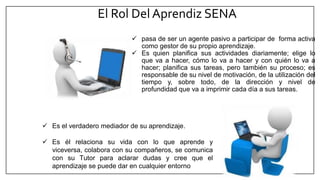 El Rol Del Aprendiz SENA
 pasa de ser un agente pasivo a participar de forma activa
como gestor de su propio aprendizaje.
 Es quien planifica sus actividades diariamente; elige lo
que va a hacer, cómo lo va a hacer y con quién lo va a
hacer; planifica sus tareas, pero también su proceso; es
responsable de su nivel de motivación, de la utilización del
tiempo y, sobre todo, de la dirección y nivel de
profundidad que va a imprimir cada día a sus tareas.
 Es el verdadero mediador de su aprendizaje.
 Es él relaciona su vida con lo que aprende y
viceversa, colabora con su compañeros, se comunica
con su Tutor para aclarar dudas y cree que el
aprendizaje se puede dar en cualquier entorno
 