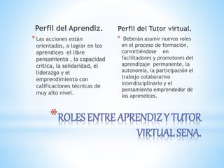*Las acciones están
orientadas, a lograr en los
aprendices el libre
pensamiento , la capacidad
critica, la solidaridad, el
liderazgo y el
emprendimiento con
calificaciones técnicas de
muy alto nivel.
* Deberán asumir nuevos roles
en el proceso de formación,
convirtiéndose en
facilitadores y promotores del
aprendizaje permanente, la
autonomía, la participación el
trabajo colaborativo
interdisciplinario y el
pensamiento emprendedor de
los aprendices.
*ROLES ENTRE APRENDIZY TUTOR
VIRTUAL SENA.
 