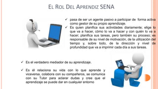 EL ROL DEL APRENDIZ SENA
 pasa de ser un agente pasivo a participar de forma activa
como gestor de su propio aprendizaje.
 Es quien planifica sus actividades diariamente; elige lo
que va a hacer, cómo lo va a hacer y con quién lo va a
hacer; planifica sus tareas, pero también su proceso; es
responsable de su nivel de motivación, de la utilización del
tiempo y, sobre todo, de la dirección y nivel de
profundidad que va a imprimir cada día a sus tareas.
 Es el verdadero mediador de su aprendizaje.
 Es él relaciona su vida con lo que aprende y
viceversa, colabora con su compañeros, se comunica
con su Tutor para aclarar dudas y cree que el
aprendizaje se puede dar en cualquier entorno
 